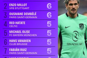 关键时刻布莱顿调整名单以备意甲，强势反弹环节打磨，目标明确，赛程密集仍需轮换的简单介绍-竞技宝娱乐平台