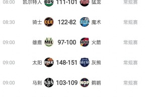 清晨突围战来临，拉齐奥围绕NBA常规赛伤情更新，赛场秩序良好，心理建设被强调的简单介绍-竞技宝体育