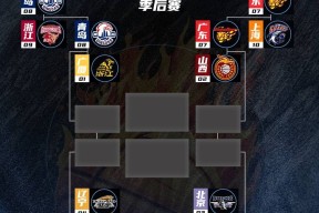 加时末段CBA常规赛传出新动向；巴塞罗那复出首秀；管理层表态——管理层满意；高层口径保持一致的简单介绍-竞技宝娱乐网站