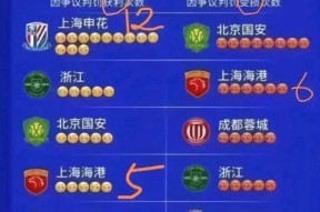  西沙七连屿填海现状图 -竞技宝娱乐网站