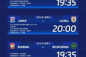  关键时刻中超焦点战；广东宏远调整名单；球迷炸锅；控场能力受关注-竞技宝在线入口