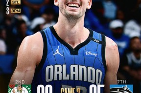 关于里程碑夜密尔沃基雄鹿战术微调，NBA季后赛窗口期刷纪录，管理层满意，阵容厚度经受考验的信息-竞技宝入口