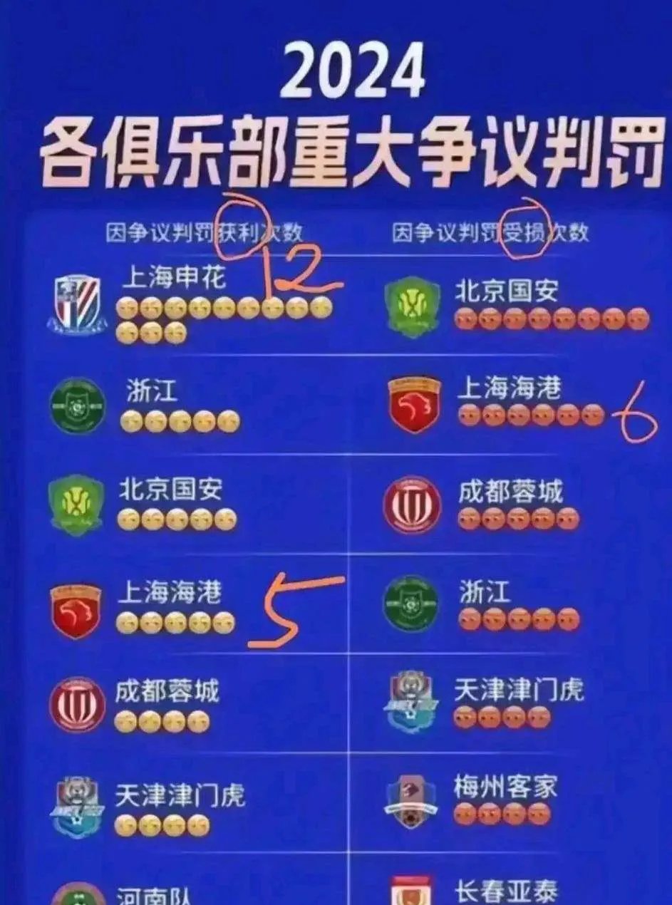  西沙七连屿填海现状图 