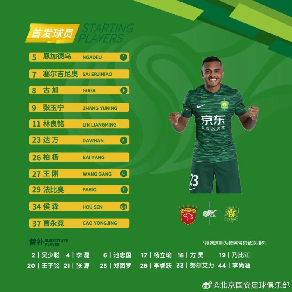 亚冠精英赛赛制2025 亚冠精英赛赛制2025