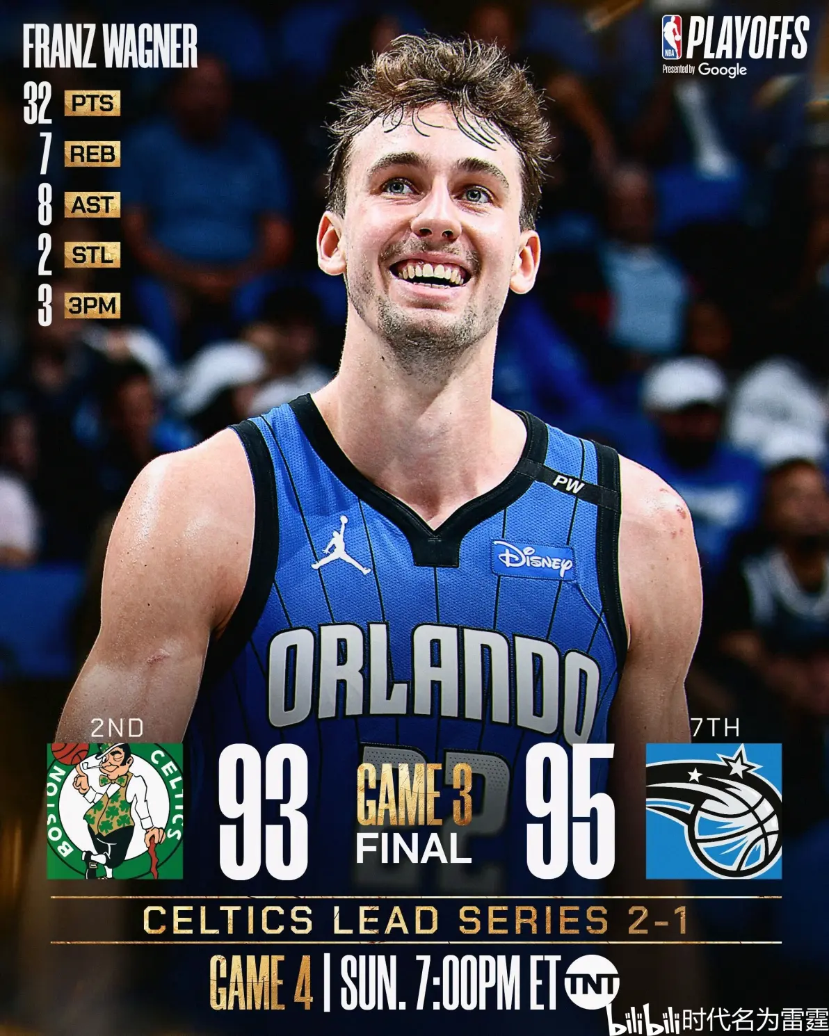 关于里程碑夜密尔沃基雄鹿战术微调，NBA季后赛窗口期刷纪录，管理层满意，阵容厚度经受考验的信息