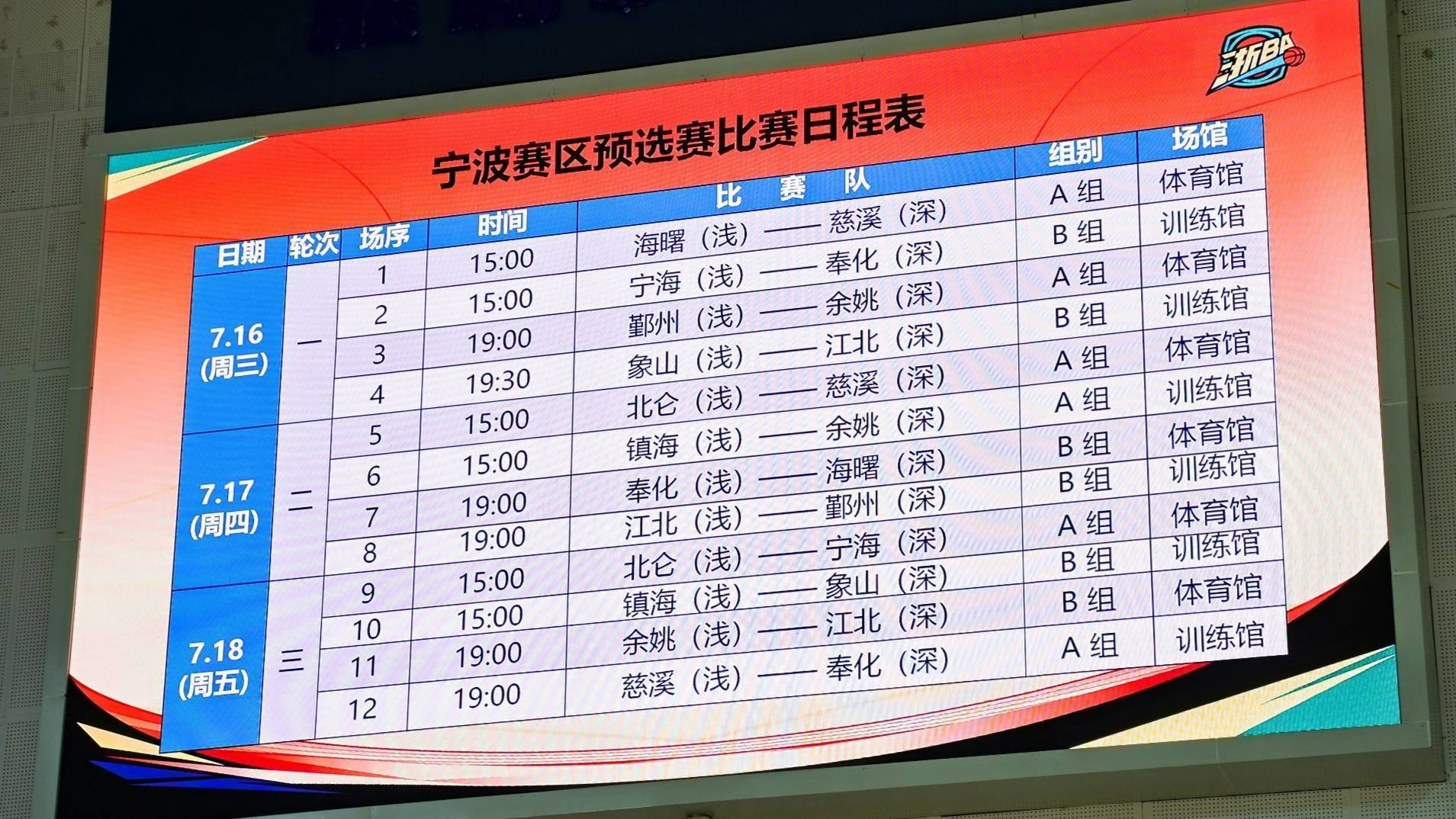 关于NBA常规赛倒计时，浙江队赛后刷新队史纪录，细节引发关注，球迷炸锅，球队文化再被提及的信息