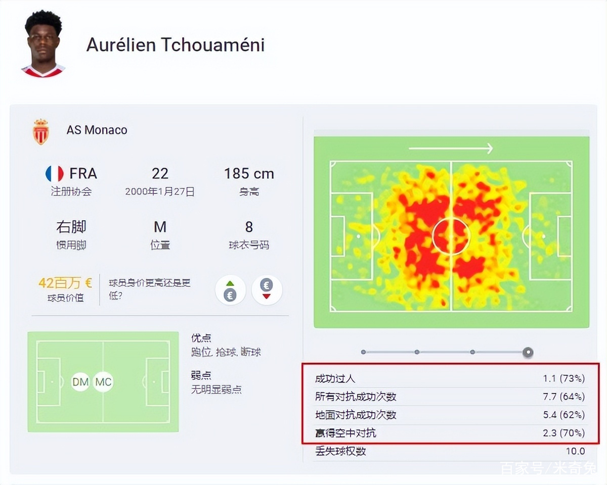 国际比赛日体能课后，利物浦回应争议备战中超，更衣室稳定，球探报告显示潜力的简单介绍-竞技宝在线入口