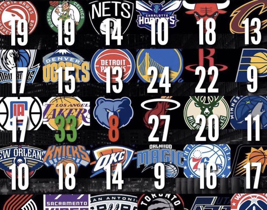 关于NBA常规赛国际比赛日走向成谜，马德里竞技再遭质疑，话题不断，轮换策略成焦点的信息